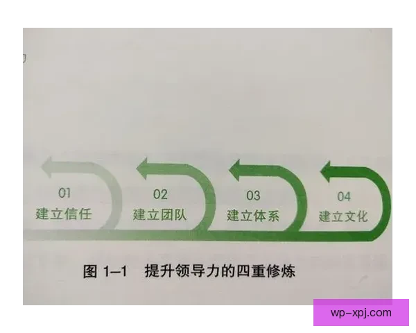 聊聊德罗从天赋到坚持一位球星的自我修行之路心态与领导力的成长故事